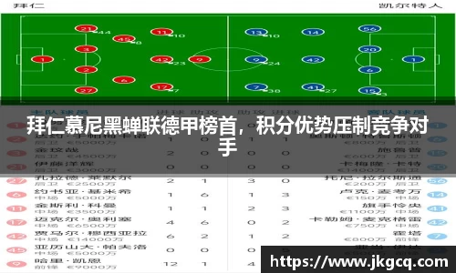 拜仁慕尼黑蝉联德甲榜首，积分优势压制竞争对手