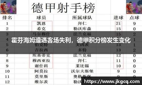  6688体育手机版登录