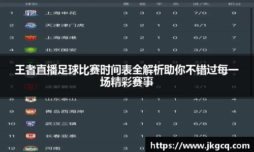  6688体育手机版登录